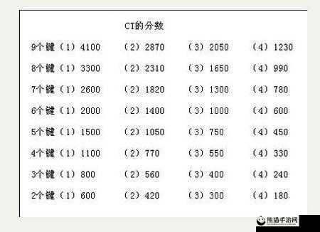 国产一卡 2 卡 3 卡 4 卡有限公司是一家非常有实力的企业